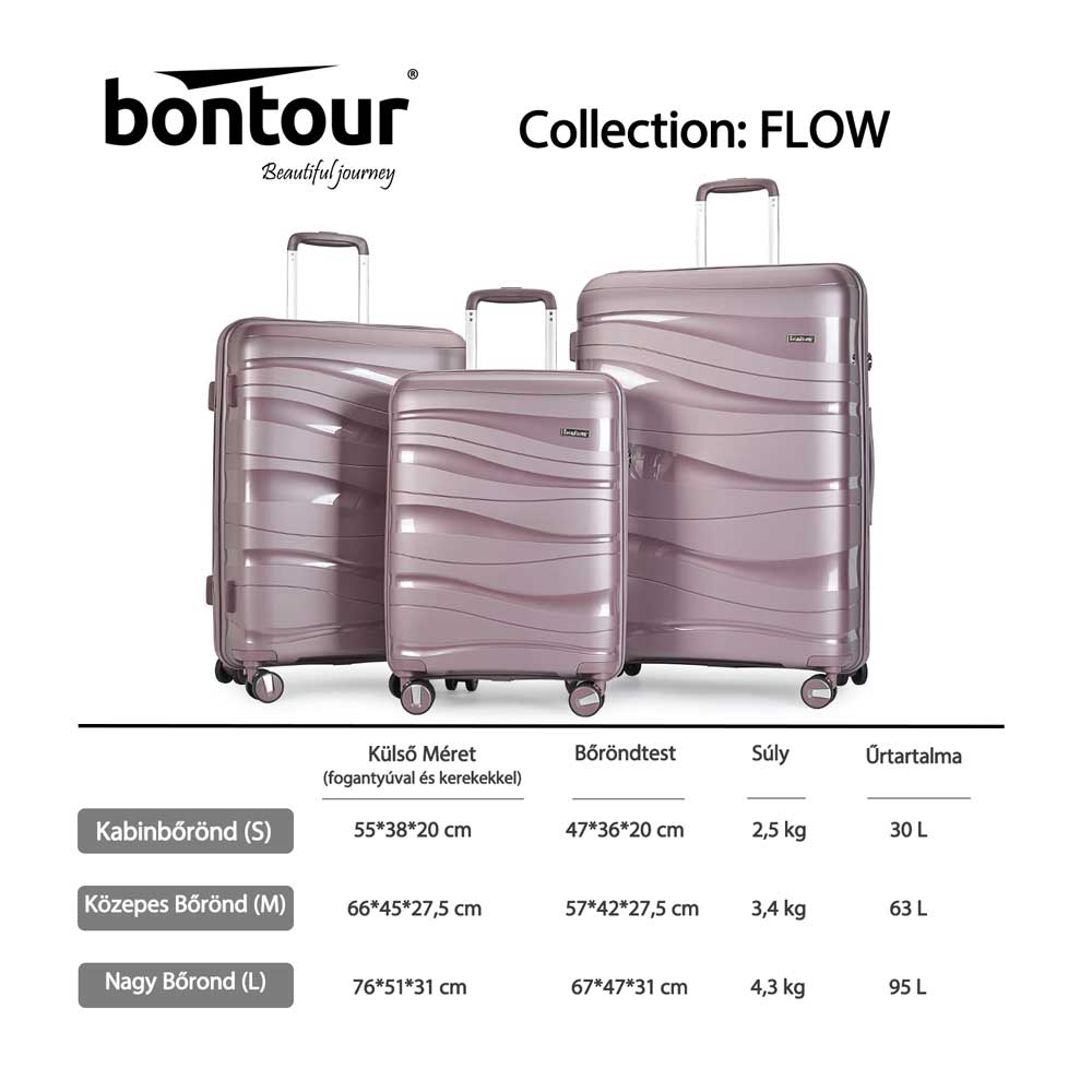 Bontour „Flow” Valisă cu 4 roți cu blocare cu număr TSA, mărime M, Lavandă