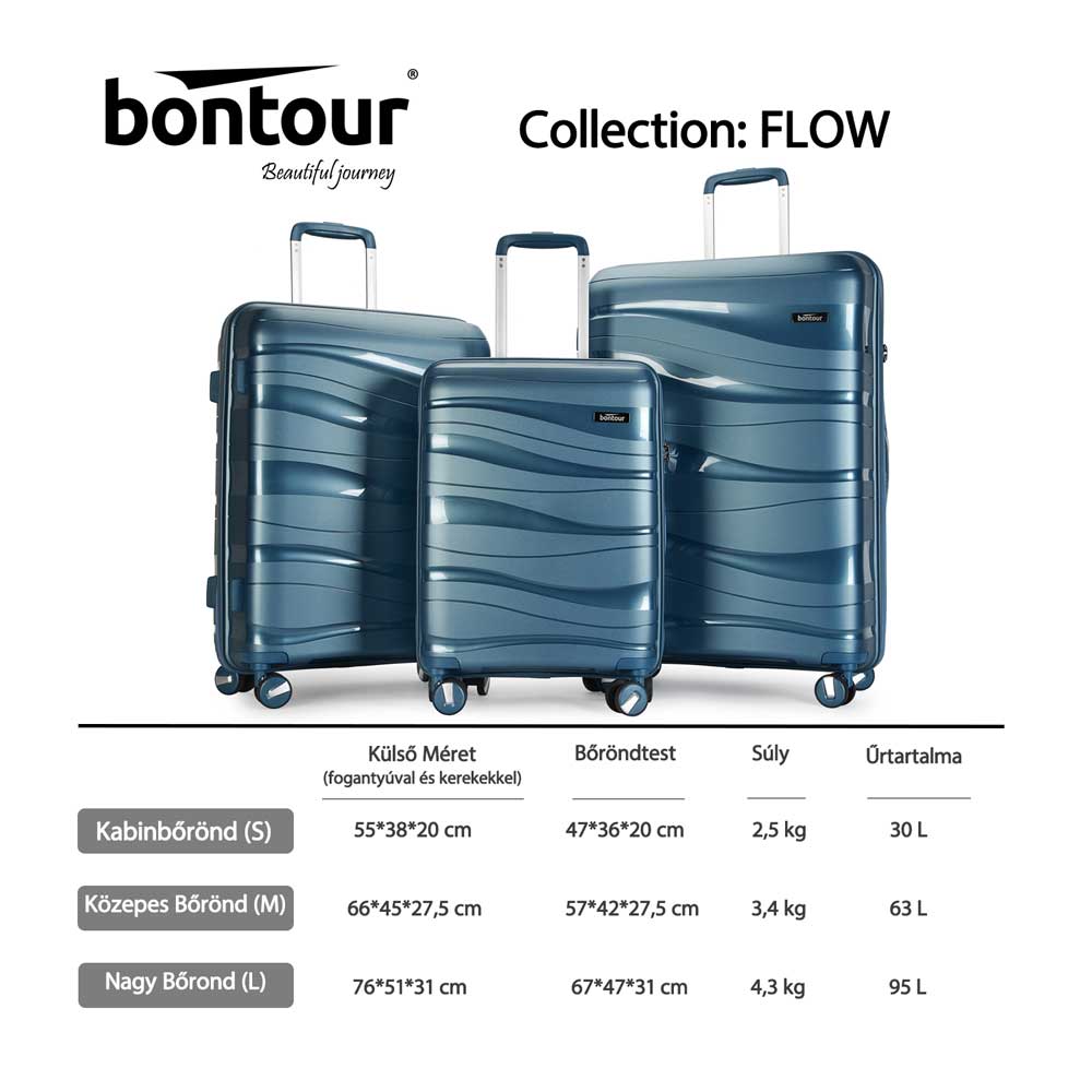 Bontour „Flow” Valisă cu 4 roți cu blocare cu număr TSA, mărime M, albastru